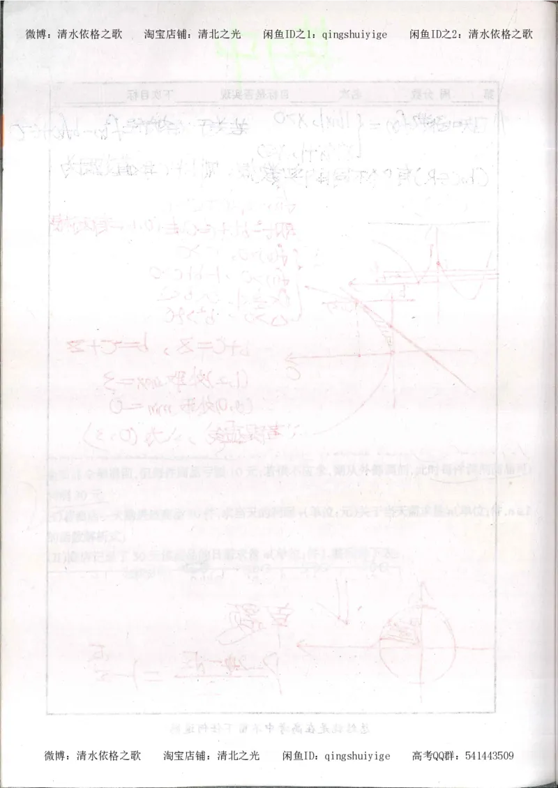 6.衡水中学高考积累与改错_高三数学（第2本）_166页_高中衡水学霸笔记_高中全部赠品_错题集高中九科_数学积累与改错