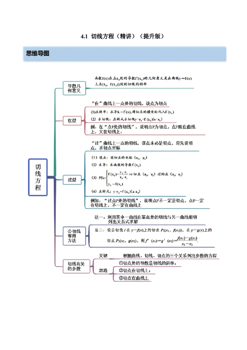 4.1切线方程（精讲）（提升版）（解析版）_2.2025数学总复习_2023年新高考资料_一轮复习_2023年高考数学一轮复习（提升版）（新高考地区专用）