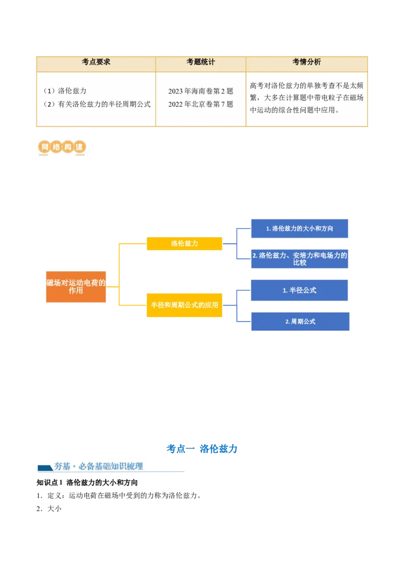 第50讲磁场对运动电荷的作用（讲义）（解析版）_4.2025物理总复习_2024年新高考资料_1.2024一轮复习_2024年高考物理一轮复习讲练测（新教材新高考）_第50讲磁场对运动电荷的作用（讲义）