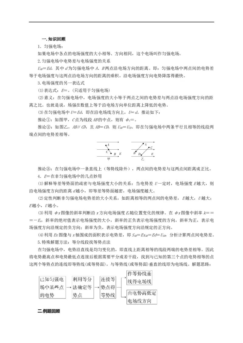 第51讲匀强电场中的场强、电势、电势能的定性分析与定量计算（解析版）_4.2025物理总复习_2023年新高复习资料_专项复习_2023届高三物理高考复习101微专题模型精讲精练