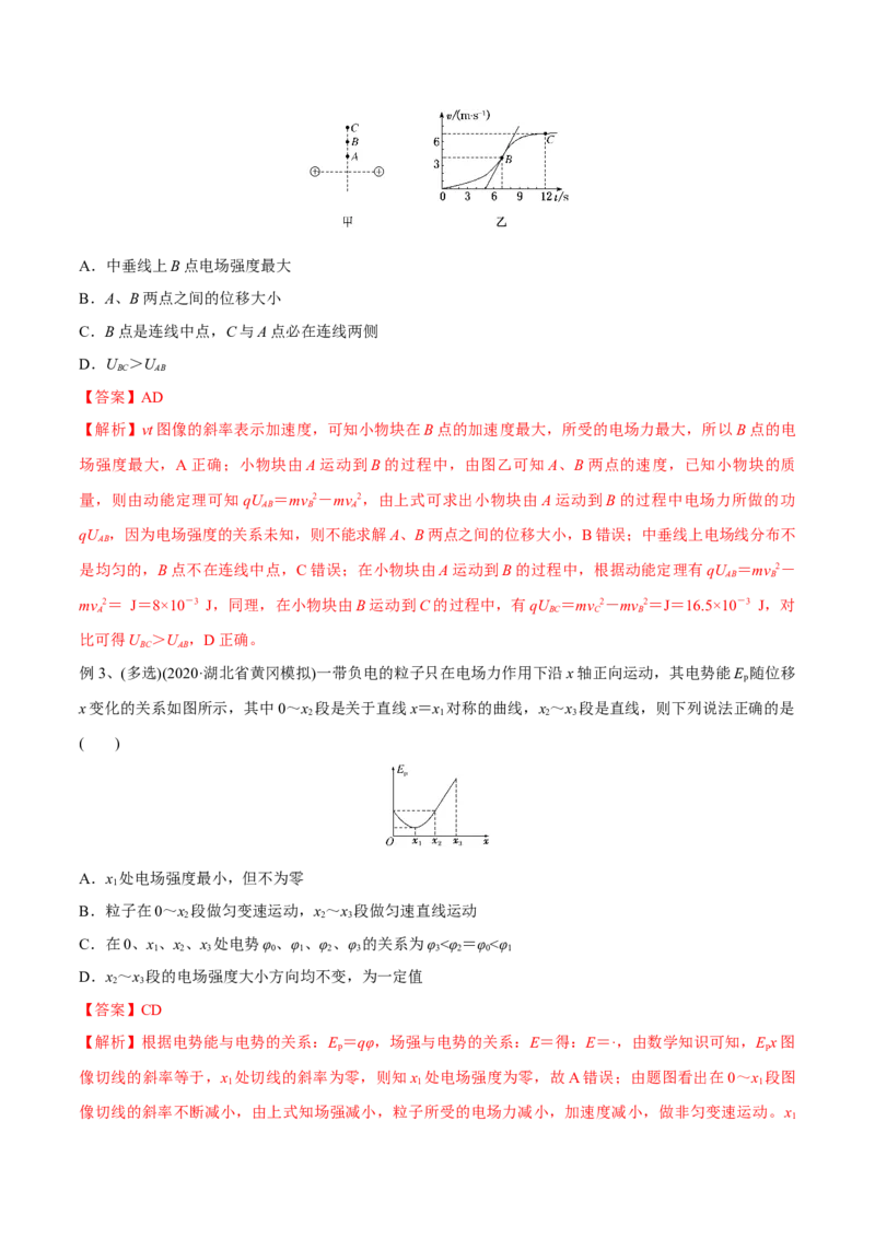 第二讲电场能的性质（解析版）_4.2025物理总复习_2023年新高复习资料_一轮复习_2023年高三物理一轮复习精讲精练278111462_第八章静电场