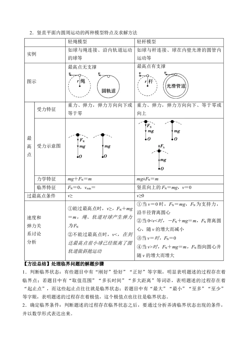 专题4.3　圆周运动讲&mdash;&mdash;2023年高考物理一轮复习讲练测（新教材新高考通用）（解析版）_4.2025物理总复习_2023年新高复习资料_一轮复习