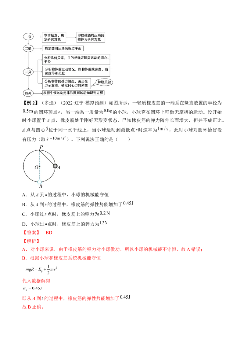 专题4.3　圆周运动讲&mdash;&mdash;2023年高考物理一轮复习讲练测（新教材新高考通用）（解析版）_4.2025物理总复习_2023年新高复习资料_一轮复习