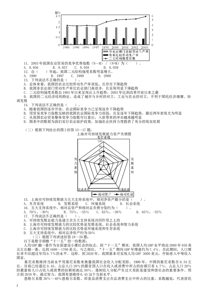 2006年上海市公务员考试《行测》真题_34省+国考真题_此文件夹为word版,不推荐使用_此word版为,不推荐使用_此word版为,不推荐使用_上海公务员考试真题word版