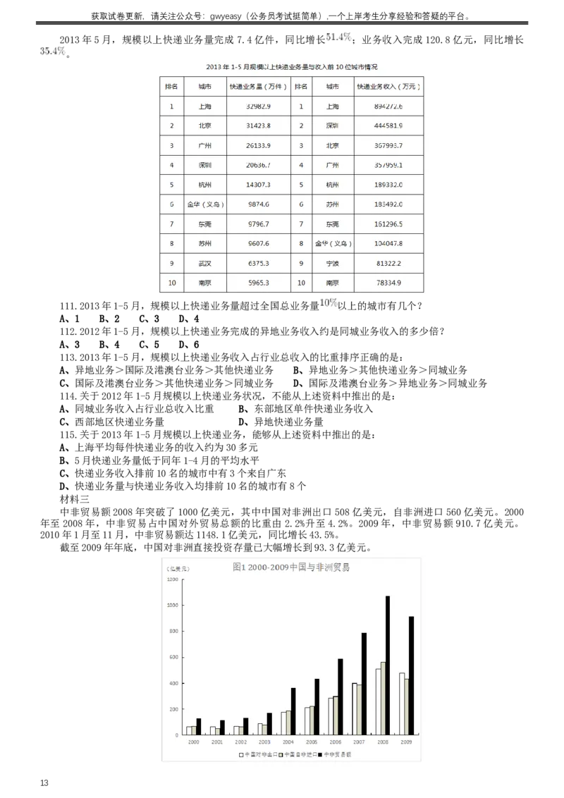 2014年青海省公务员考试《行测》卷_34省+国考真题_此文件夹为word版,不推荐使用_此word版为,不推荐使用_此word版为,不推荐使用_此word版为,不推荐使用