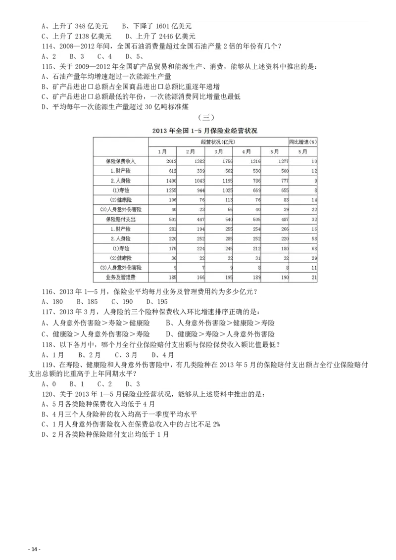2014年公务员考试联考《行测》真题（广西卷）_34省+国考真题_34省考+国考pdf版推荐用这个版本_34省行测+申论真题pdf推荐用这个版本_广西公务员考试真题pdf版_题目