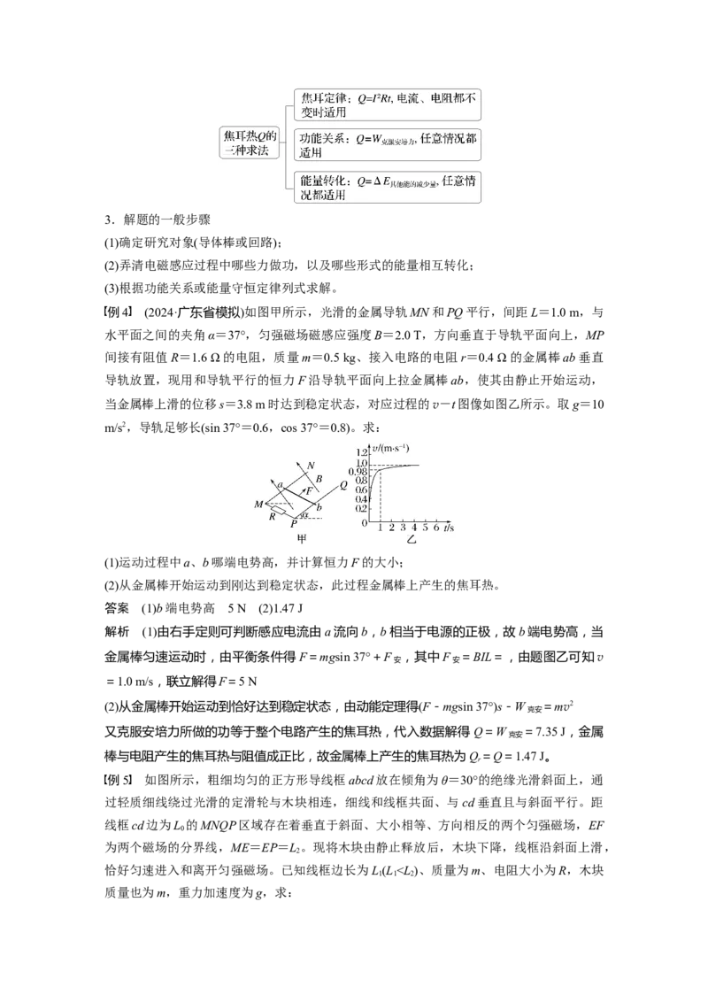 第十二章　第4课时　专题强化：电磁感应中的动力学和能量问题_4.2025物理总复习_2025年新高考资料_一轮复习_2025物理大一轮复习讲义+课件ppt（完结）_配套Word版文档第十一~十六章