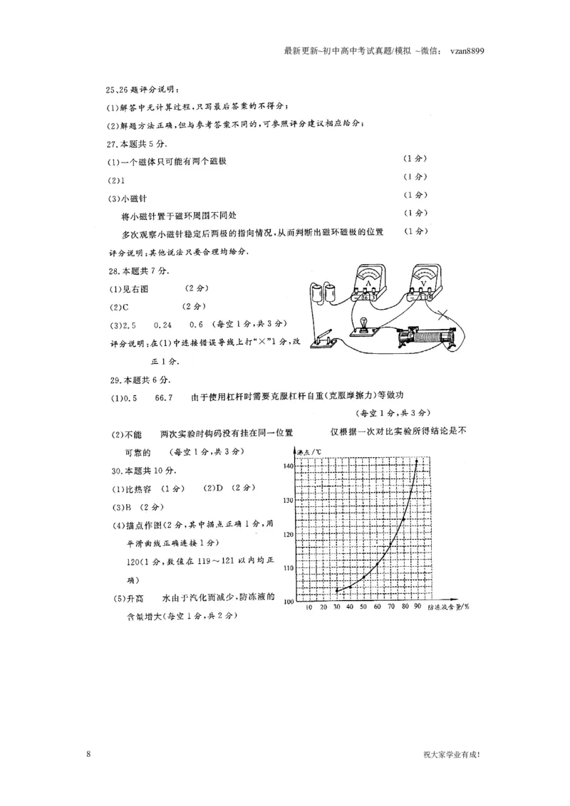 2009年江苏南京市中考物理试卷及答案_江苏省中考_01江苏省13市中考历年真题2008-2025新_、中考全套_江苏省中考历年真题_南京中考历年真题_04南京中考物理（2008年-2023年）_真题