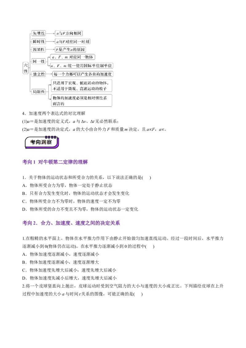 第09讲牛顿运动定律的理解及基本应用(讲义)（原卷版）_4.2025物理总复习_2025年新高考资料_一轮复习_2025年高考物理一轮复习讲练测（新教材新高考）