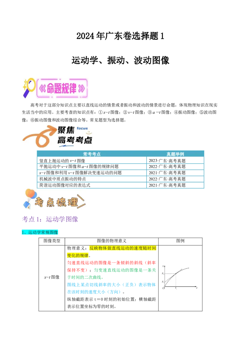 押广东卷选择题1运动学、振动、波动图像（原卷版）_4.2025物理总复习_2024年新高考资料_5.2024三轮冲刺_备战2024年高考物理临考题号押题（广东专用）324210116