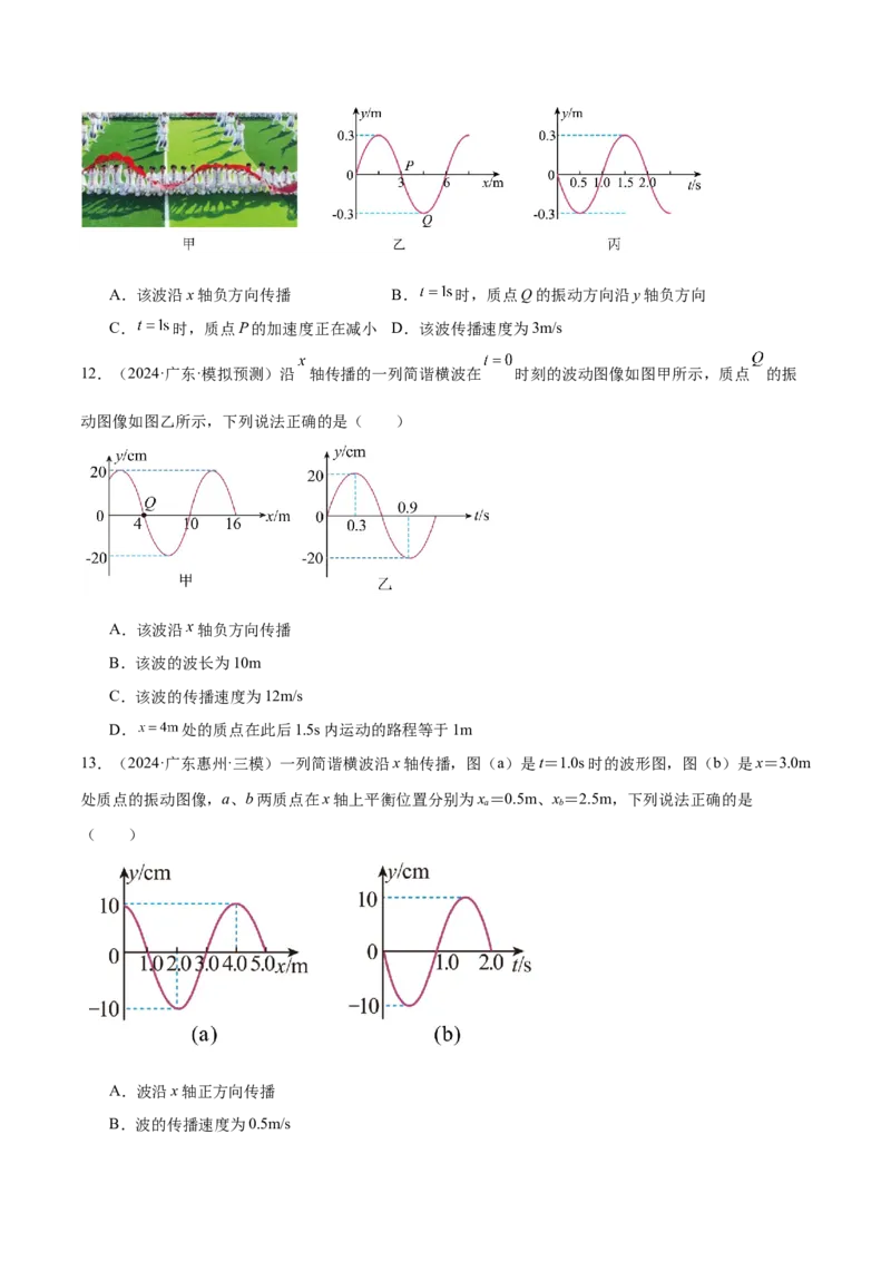 押广东卷选择题1运动学、振动、波动图像（原卷版）_4.2025物理总复习_2024年新高考资料_5.2024三轮冲刺_备战2024年高考物理临考题号押题（广东专用）324210116
