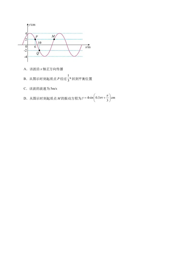 押广东卷选择题1运动学、振动、波动图像（原卷版）_4.2025物理总复习_2024年新高考资料_5.2024三轮冲刺_备战2024年高考物理临考题号押题（广东专用）324210116