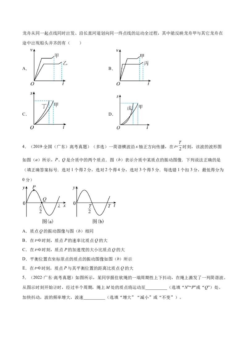 押广东卷选择题1运动学、振动、波动图像（原卷版）_4.2025物理总复习_2024年新高考资料_5.2024三轮冲刺_备战2024年高考物理临考题号押题（广东专用）324210116