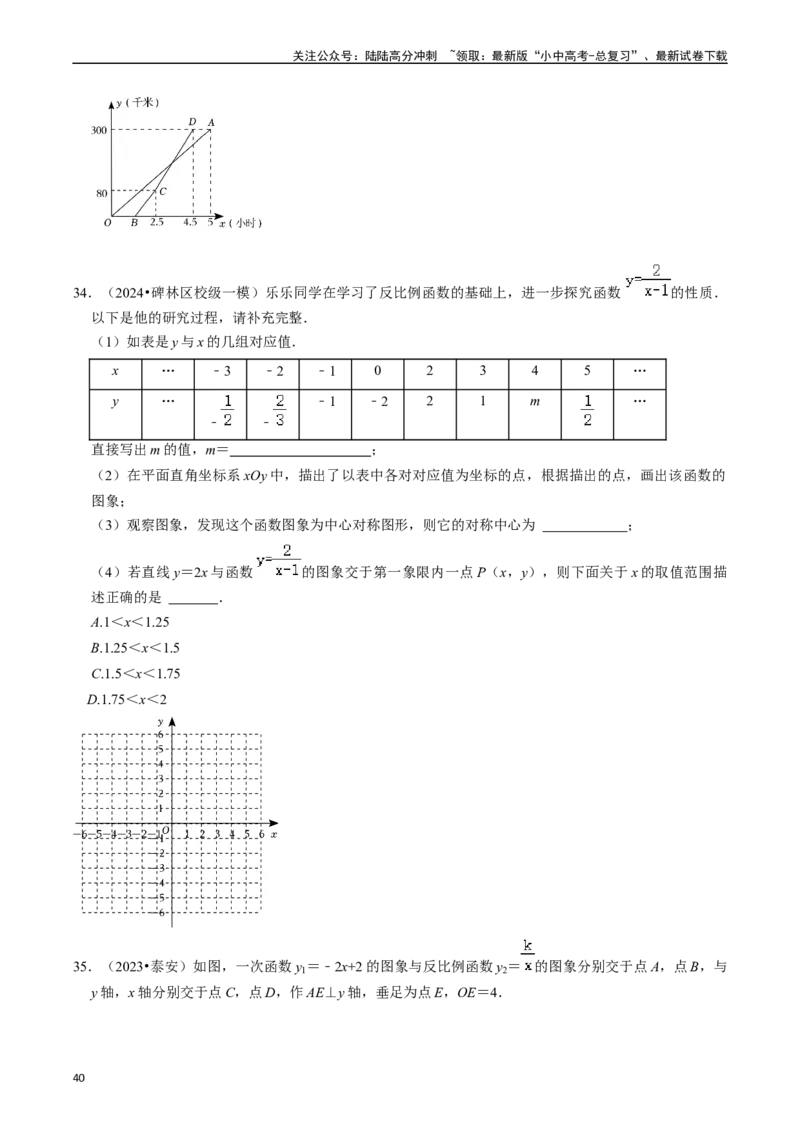 热点04一次函数与反比例函数（12大题型+满分技巧+限时分层检测）（原卷版）_02中考总复习（2026版更新中）_02-数学-中考总复习_2024年中考复习资料_二轮复习资料_热点