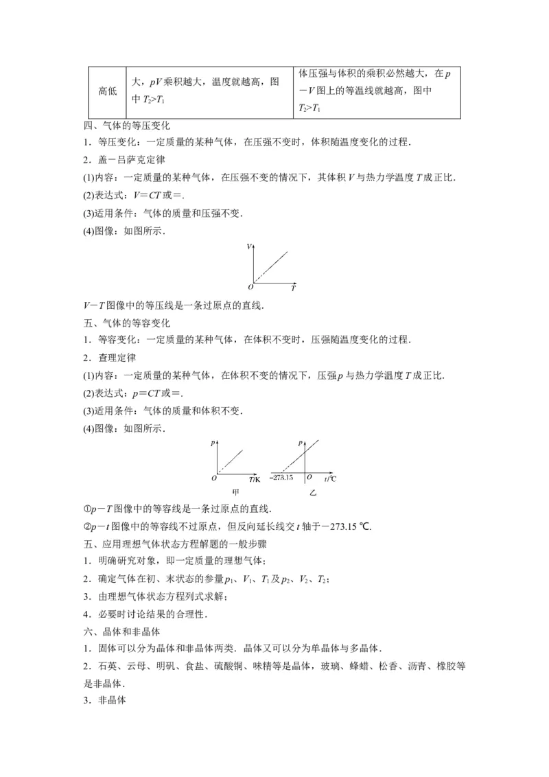 备战2023年高考物理考试易错题&mdash;易错点31固体、液体和气体答案_4.2025物理总复习_2023年新高复习资料_一轮复习_备战2023新高考物理一轮复习考试易错题（含答案）