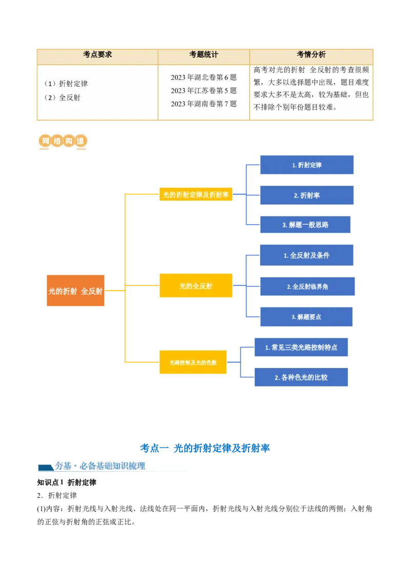 第62讲光的折射全反射（讲义）（原卷版）_4.2025物理总复习_2024年新高考资料_1.2024一轮复习_2024年高考物理一轮复习讲练测（新教材新高考）_第62讲光的折射全反射（讲义）