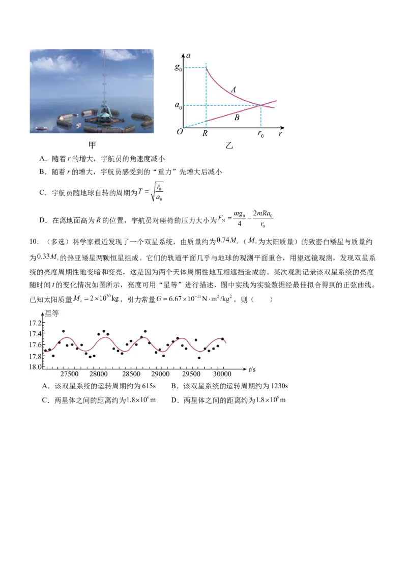 押全国卷18题：万有引力（原卷版）_4.2025物理总复习_2024年新高考资料_5.2024三轮冲刺_备战2024年高考物理临考题号押题（新高考通用）324057615