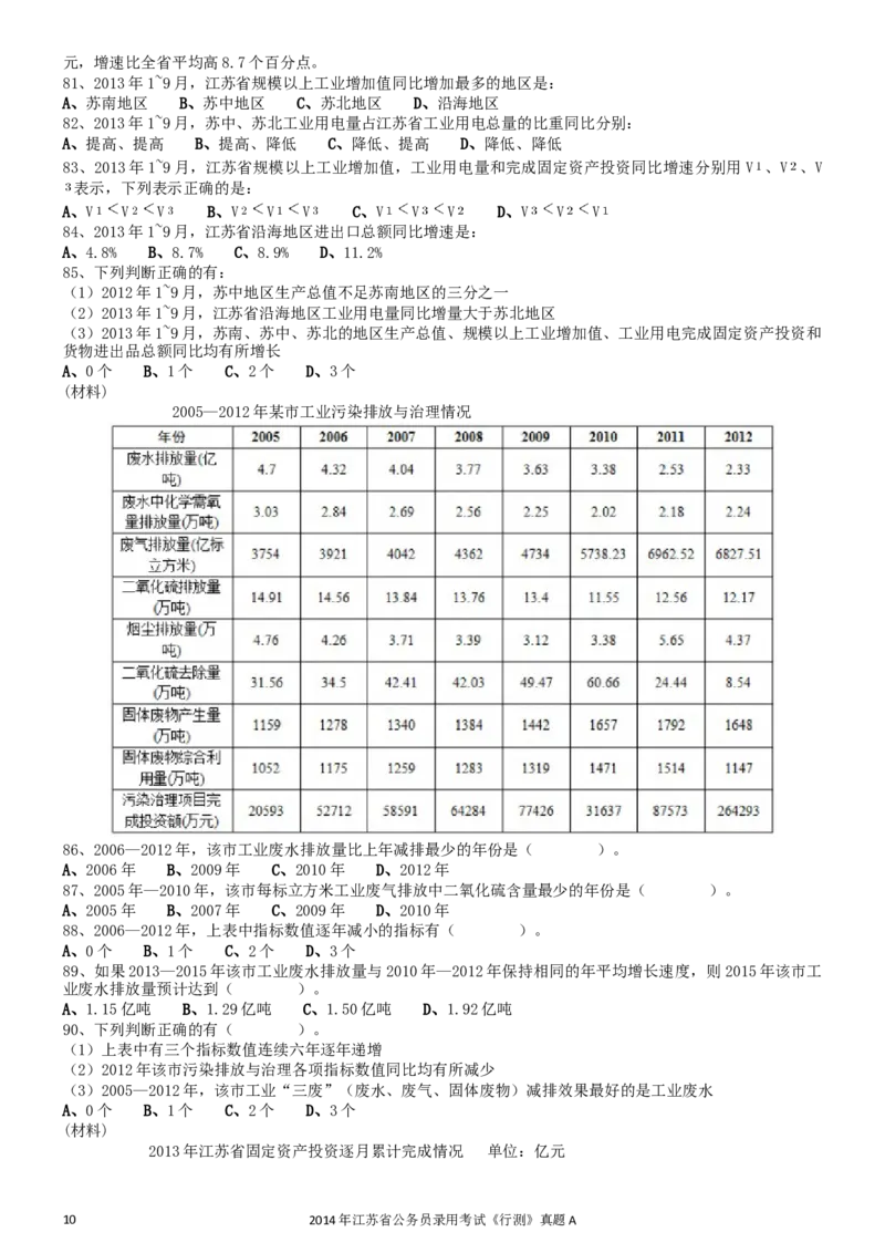 2014年0323江苏公务员考试《行测》真题（A卷）_34省+国考真题_此文件夹为word版,不推荐使用_此word版为,不推荐使用_此word版为,不推荐使用_江苏行测+申论09-22