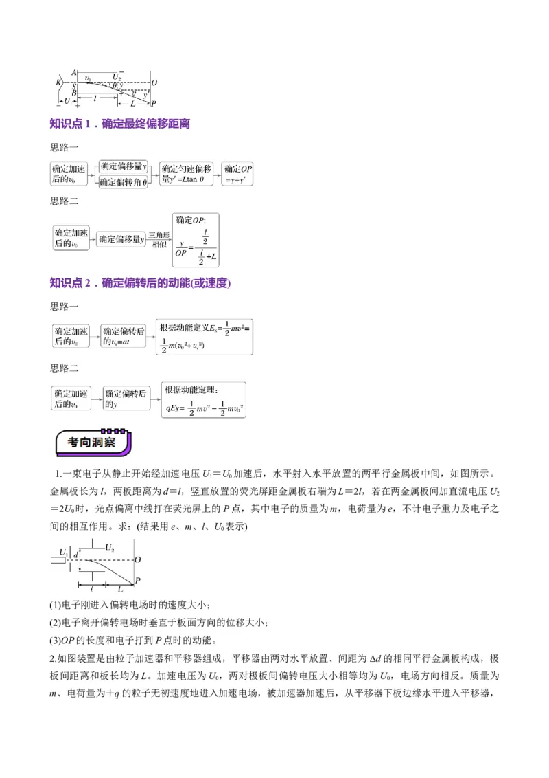 第37讲带电粒子在电场中的偏转（讲义）（原卷版）_4.2025物理总复习_2025年新高考资料_一轮复习_2025年高考物理一轮复习讲练测（新教材新高考）