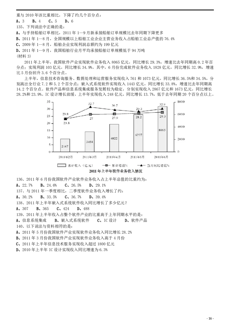 2013年0413安徽公务员考试《行测》真题_34省+国考真题_34省考+国考pdf版推荐用这个版本_34省行测+申论真题pdf推荐用这个版本_安徽公务员考试真题pdf版_题目