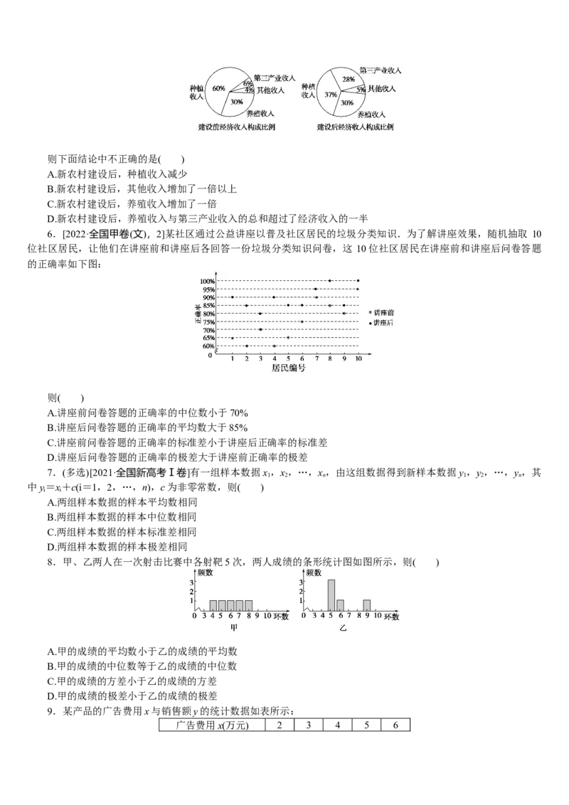 专练55_2.2025数学总复习_2023年新高考资料_专项复习_2023年高考微专题