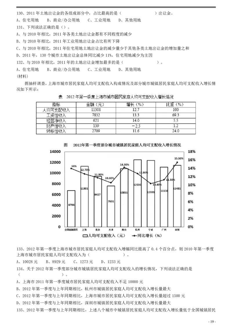 2013年上海公务员考试《行测》真题（B卷）_34省+国考真题_34省考+国考pdf版推荐用这个版本_34省行测+申论真题pdf推荐用这个版本_上海公务员考试真题pdf版_题目