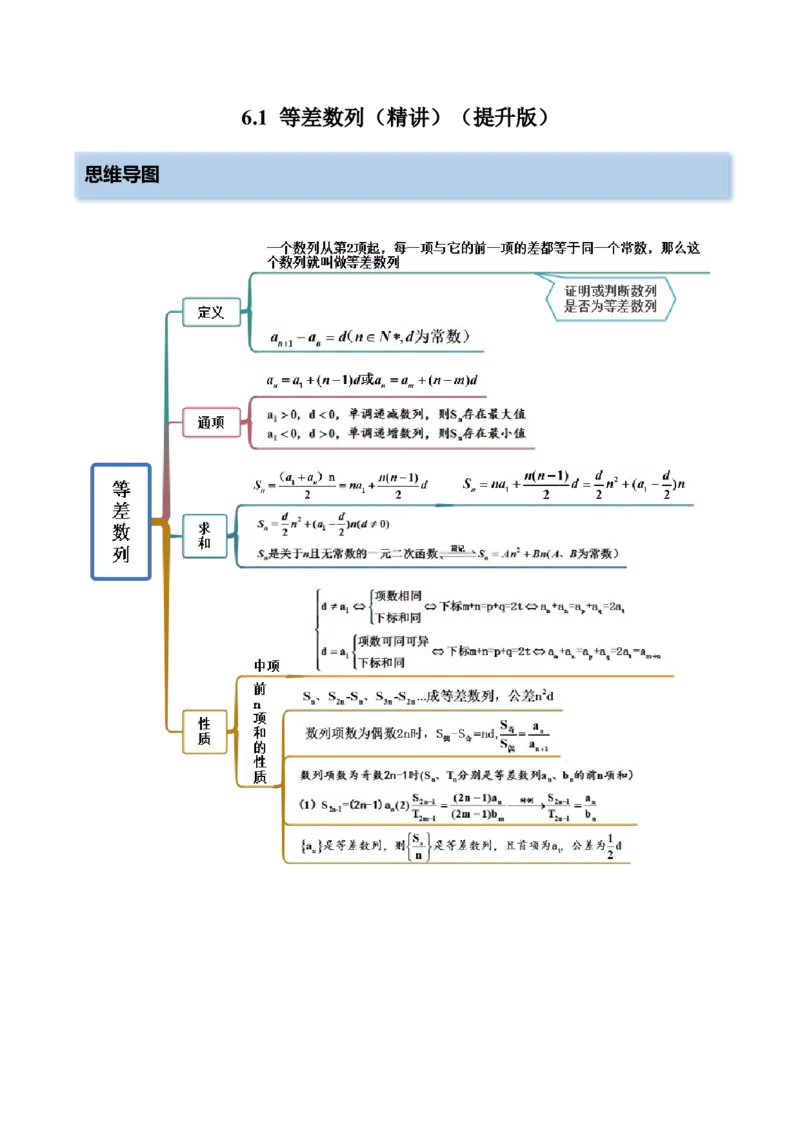 6.1等差数列（精讲）（提升版）（解析版）_2.2025数学总复习_2023年新高考资料_一轮复习_2023年高考数学一轮复习（提升版）（新高考地区专用）