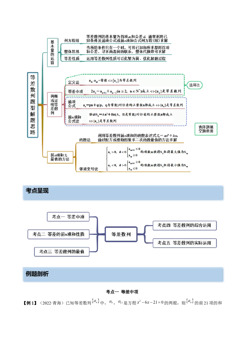 6.1等差数列（精讲）（提升版）（解析版）_2.2025数学总复习_2023年新高考资料_一轮复习_2023年高考数学一轮复习（提升版）（新高考地区专用）