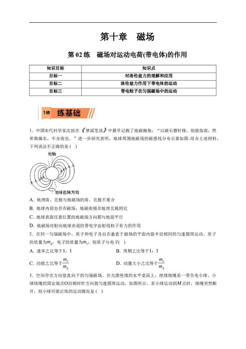 第02练　磁场对运动电荷(带电体)的作用（原卷版）_4.2025物理总复习_2023年新高复习资料_一轮复习_2023年高考物理一轮复习小题多维练（新高考专用）_第十章　磁场_10第02练