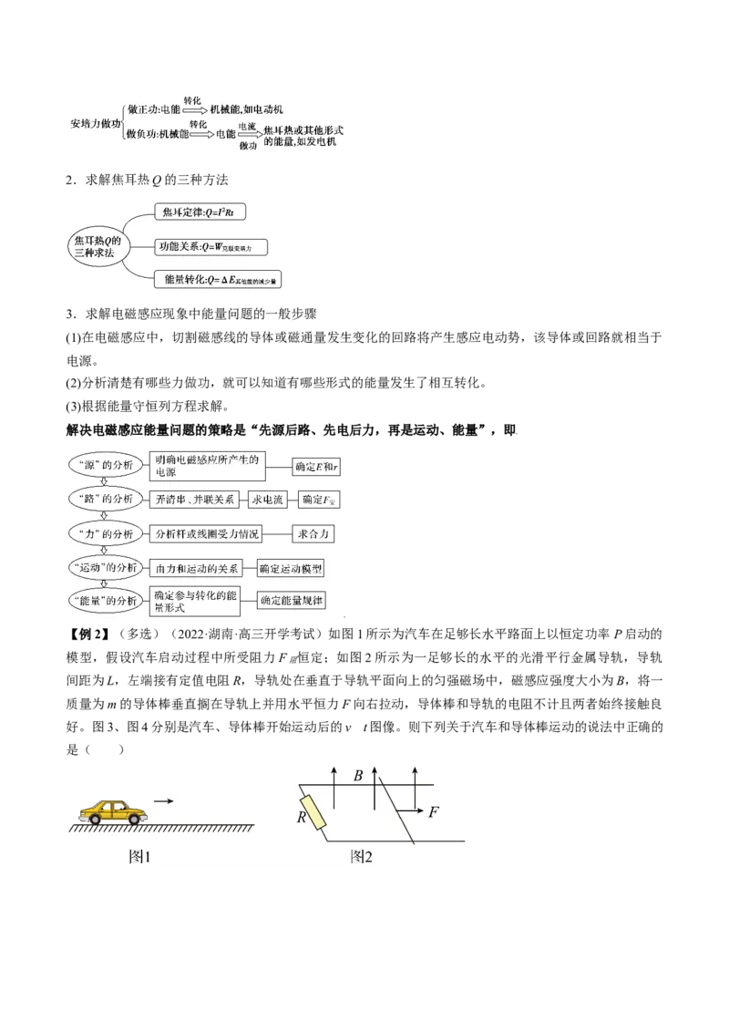 专题13.4　电磁感应中的动力学问题、能量问题和动量观点在电磁感应中的应用讲&mdash;&mdash;2023年高考物理一轮复习讲练测（新教材新高考通用）（解析版）_4.2025物理总复习_一轮复习