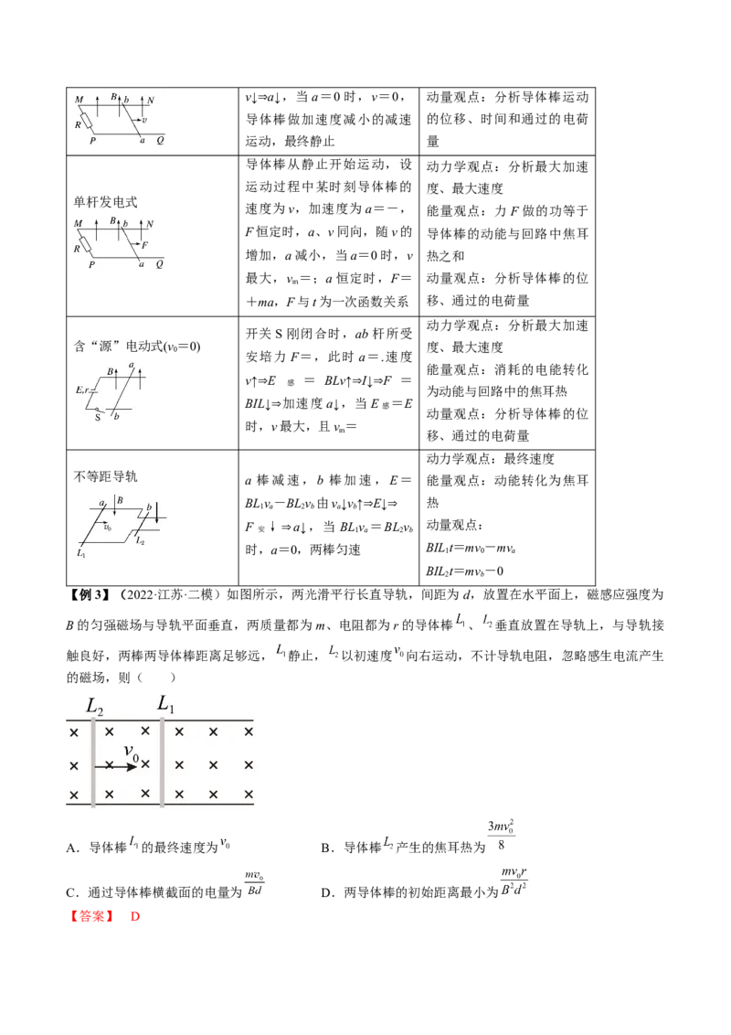 专题13.4　电磁感应中的动力学问题、能量问题和动量观点在电磁感应中的应用讲&mdash;&mdash;2023年高考物理一轮复习讲练测（新教材新高考通用）（解析版）_4.2025物理总复习_一轮复习
