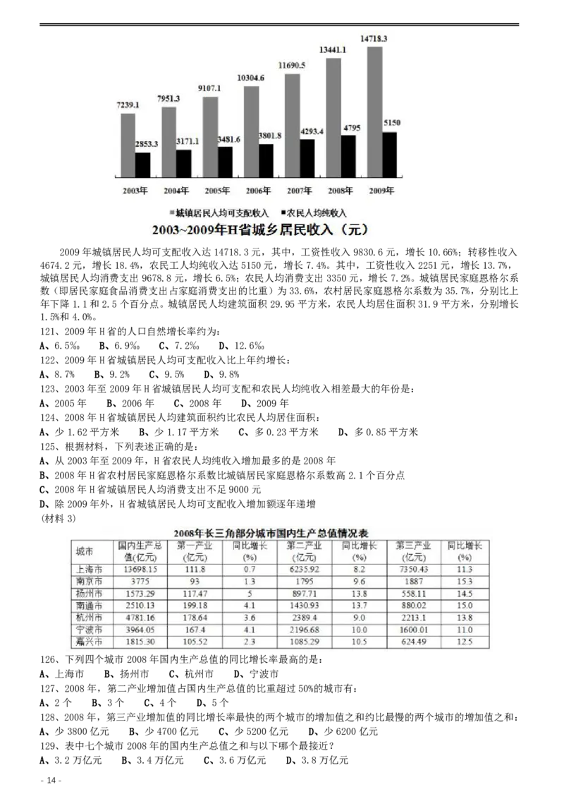 2011年0313浙江公务员考试《行测》真题_34省+国考真题_34省考+国考pdf版推荐用这个版本_34省行测+申论真题pdf推荐用这个版本_浙江公务员考试真题pdf版_题目