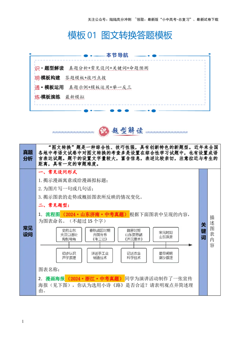 模板01图文转换（答题模板）原卷版_02中考总复习（2026版更新中）_01-语文-中考总复习_2025年中考资料_2025年中考语文答题方法模板