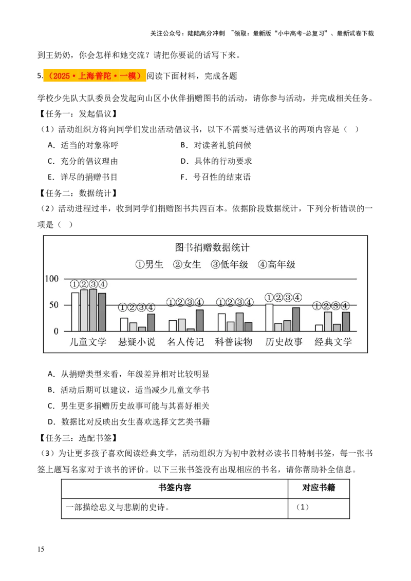 模板01图文转换（答题模板）原卷版_02中考总复习（2026版更新中）_01-语文-中考总复习_2025年中考资料_2025年中考语文答题方法模板