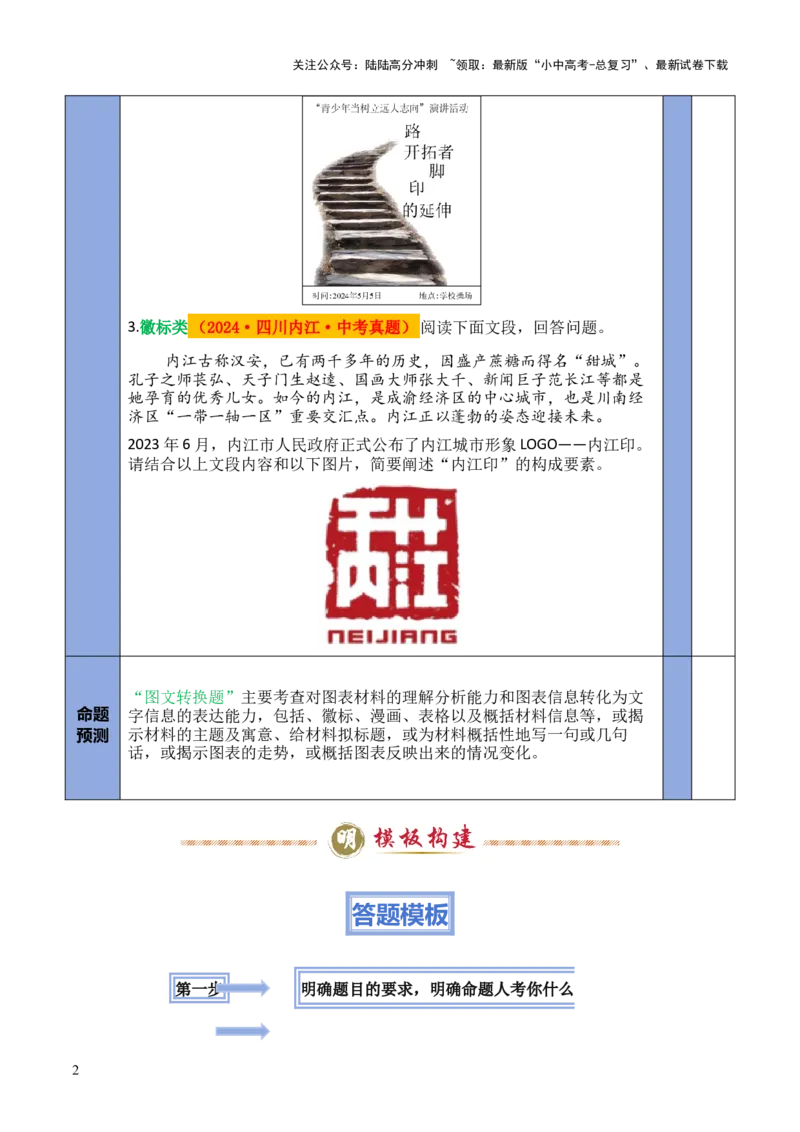 模板01图文转换（答题模板）原卷版_02中考总复习（2026版更新中）_01-语文-中考总复习_2025年中考资料_2025年中考语文答题方法模板