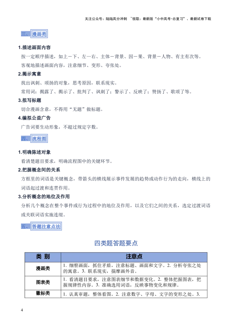 模板01图文转换（答题模板）原卷版_02中考总复习（2026版更新中）_01-语文-中考总复习_2025年中考资料_2025年中考语文答题方法模板