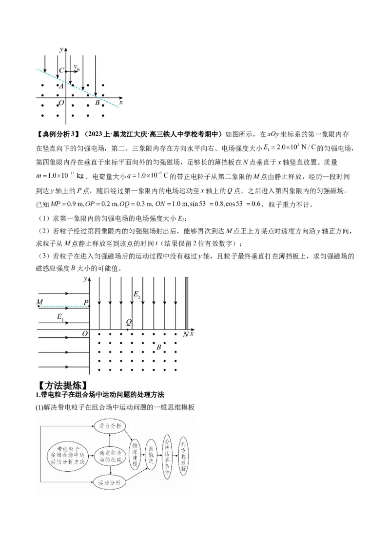 专题13带电粒子在组（复）合场中的运动（原卷版）_4.2025物理总复习_2024年新高考资料_2.2024二轮复习_2024年高考物理二轮热点题型归纳与变式演练（新高考通用）