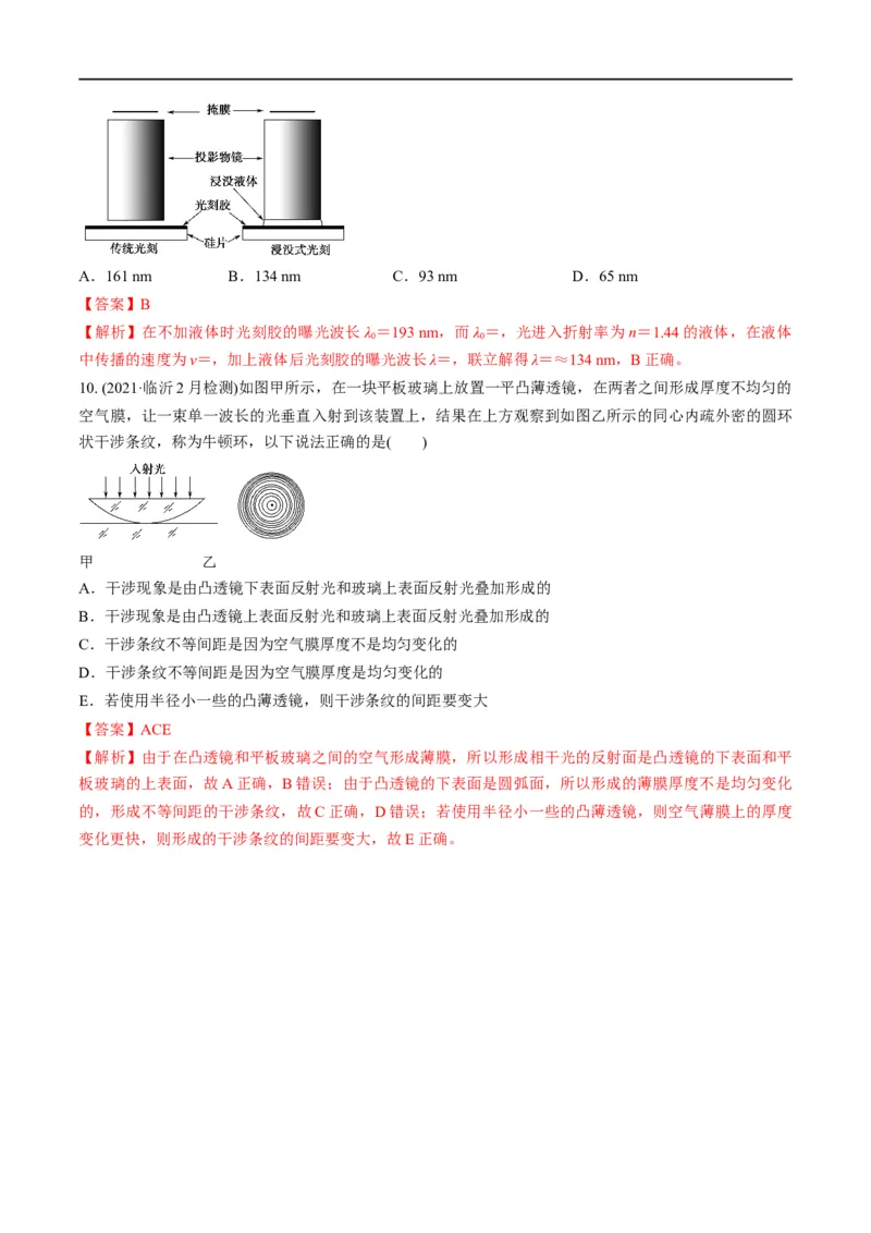 专题15光与电磁波(解析版)_4.2025物理总复习_赠品通用版（老高考）复习资料_二轮复习_2023年高考物理毕业班二轮热点题型归纳与变式演练（全国通用）