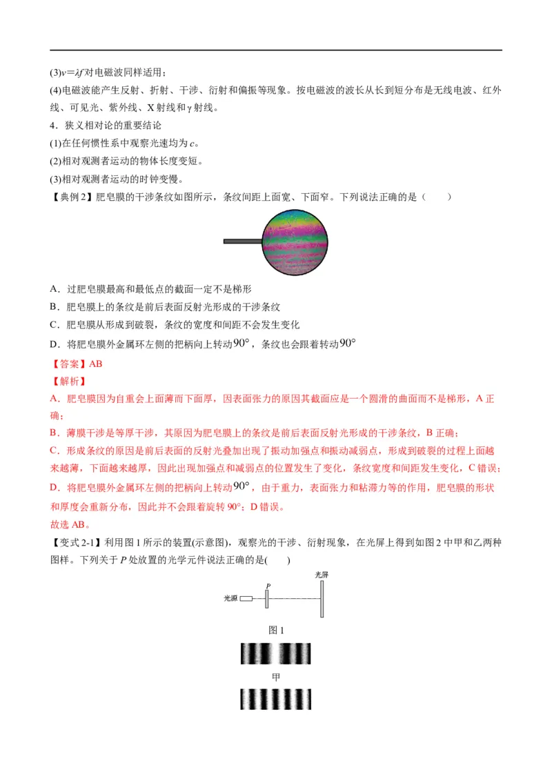 专题15光与电磁波(解析版)_4.2025物理总复习_赠品通用版（老高考）复习资料_二轮复习_2023年高考物理毕业班二轮热点题型归纳与变式演练（全国通用）