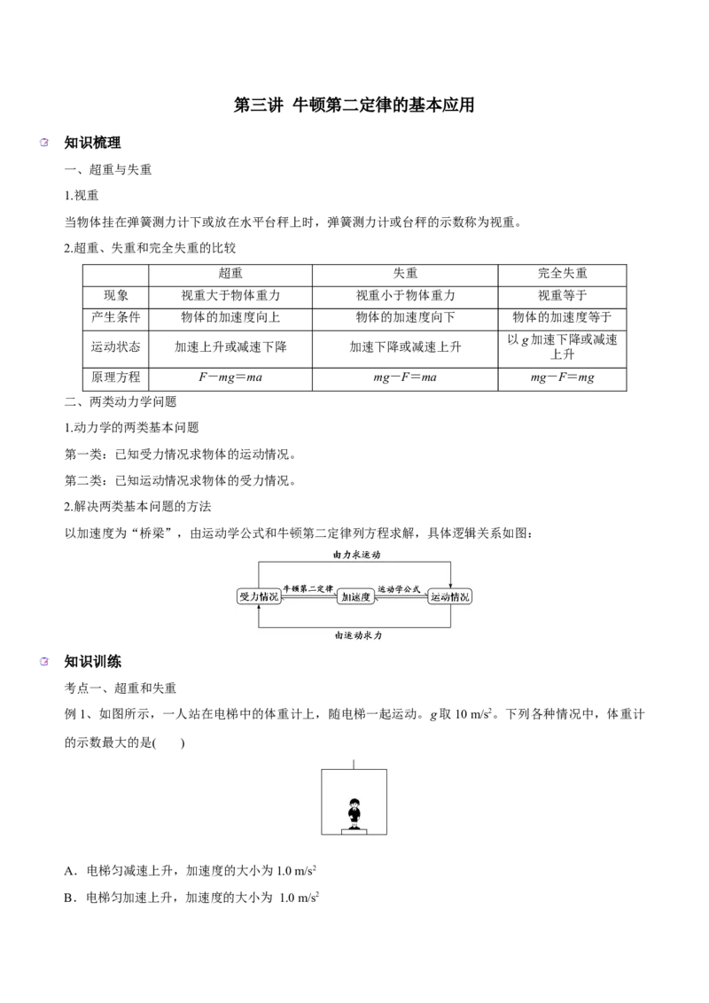 第三讲牛顿第二定律的基本应用（解析版）_4.2025物理总复习_2023年新高复习资料_一轮复习_2023年高三物理一轮复习精讲精练278111462_第三章牛顿运动定律