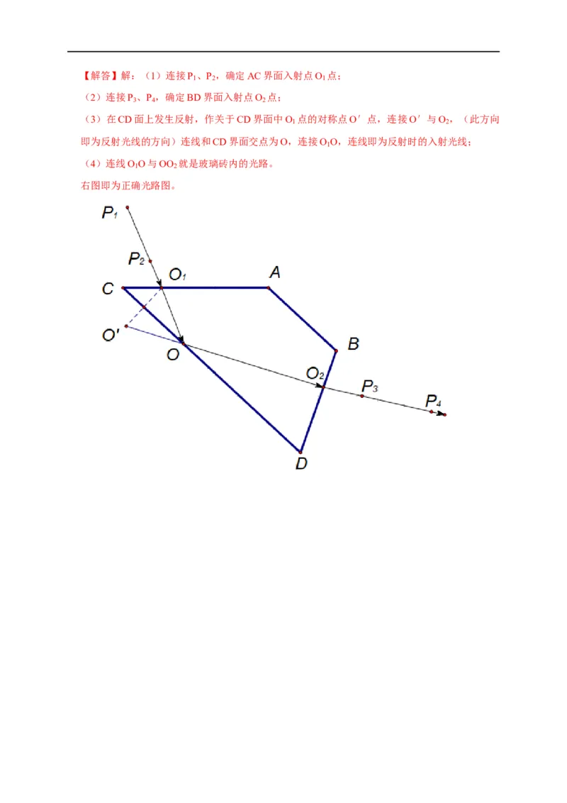第96讲测量玻璃折射率的四种方法与四种实验题型（解析版）_4.2025物理总复习_2023年新高复习资料_专项复习_2023届高三物理高考复习101微专题模型精讲精练
