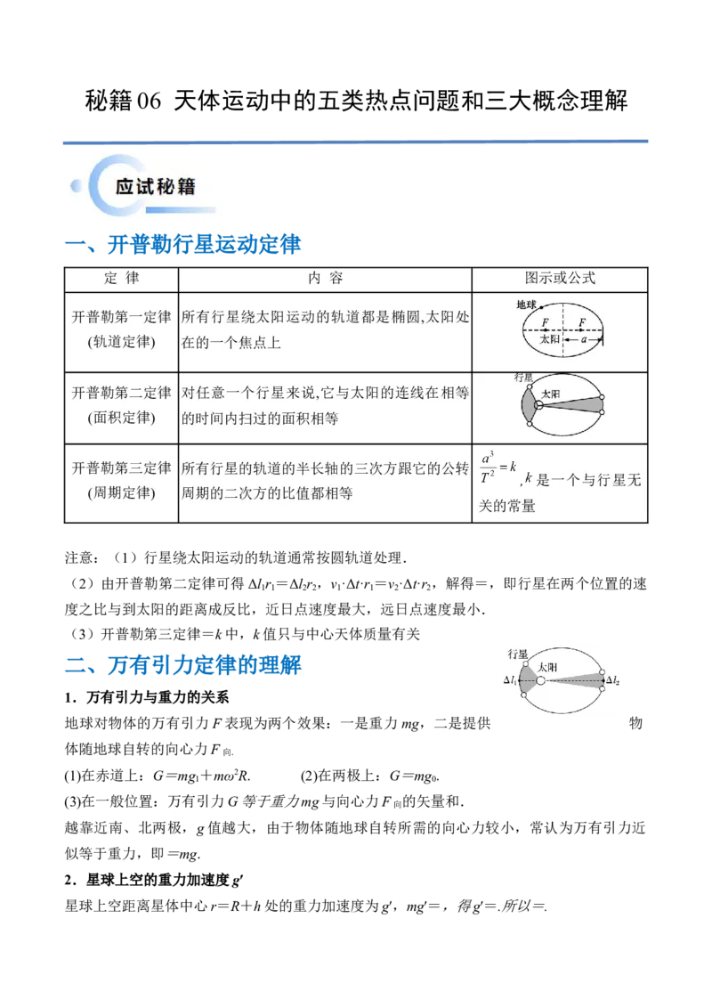 秘籍06天体运动中的五类热点问题和三大概念理解应用（解析版）-备战2024年高考物理抢分秘籍_4.2025物理总复习_2024年新高考资料_5.2024三轮冲刺