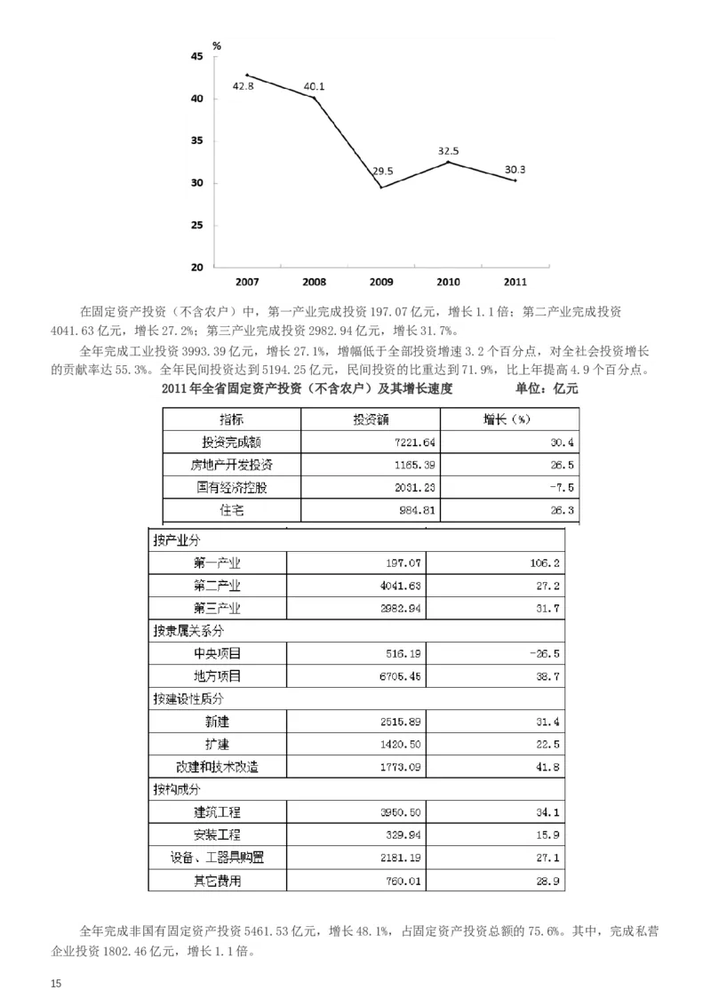 2013年天津公务员考试《行测》卷_34省+国考真题_此文件夹为word版,不推荐使用_此word版为,不推荐使用_此word版为,不推荐使用_此word版为,不推荐使用