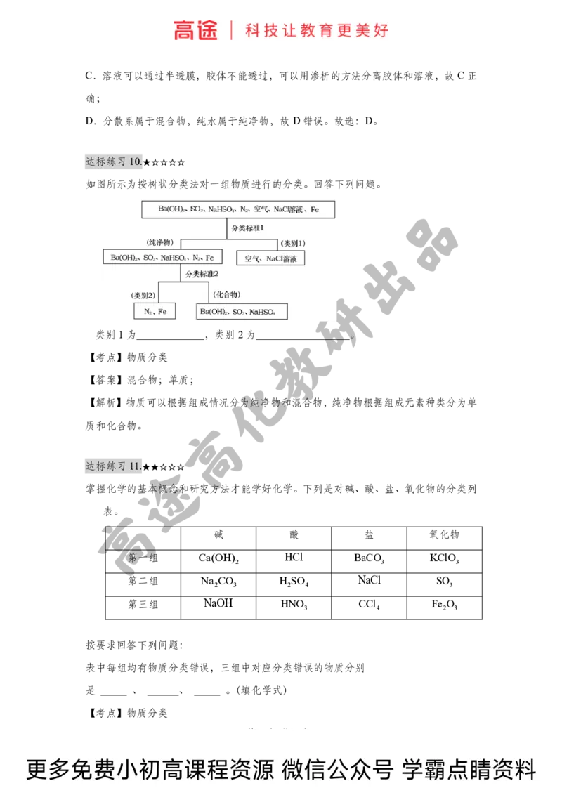 高一暑假化学练习册-1物质的分类（全国）_2025秋高中《化学暑假衔接讲义》新高一、二、三（培优讲义+暑假作业本）_新高一化学暑假衔接材料视频+讲义+练习_学习顺序1暑假班_化学资料