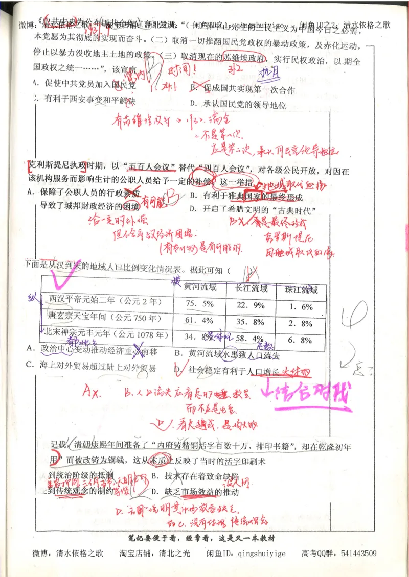 6.衡水中学高考积累与改错_高三历史（第2本）_155页_高中衡水学霸笔记_高中全部赠品_错题集高中九科_历史积累与改错