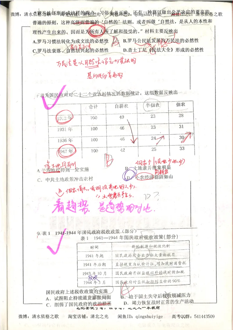 6.衡水中学高考积累与改错_高三历史（第2本）_155页_高中衡水学霸笔记_高中全部赠品_错题集高中九科_历史积累与改错