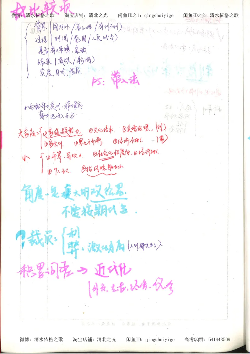 6.衡水中学高考积累与改错_高三历史（第2本）_155页_高中衡水学霸笔记_高中全部赠品_错题集高中九科_历史积累与改错