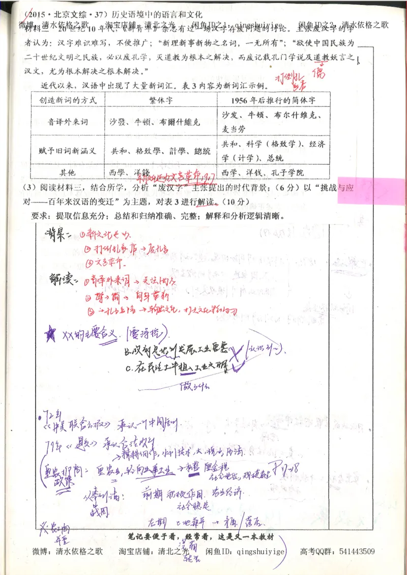 6.衡水中学高考积累与改错_高三历史（第2本）_155页_高中衡水学霸笔记_高中全部赠品_错题集高中九科_历史积累与改错