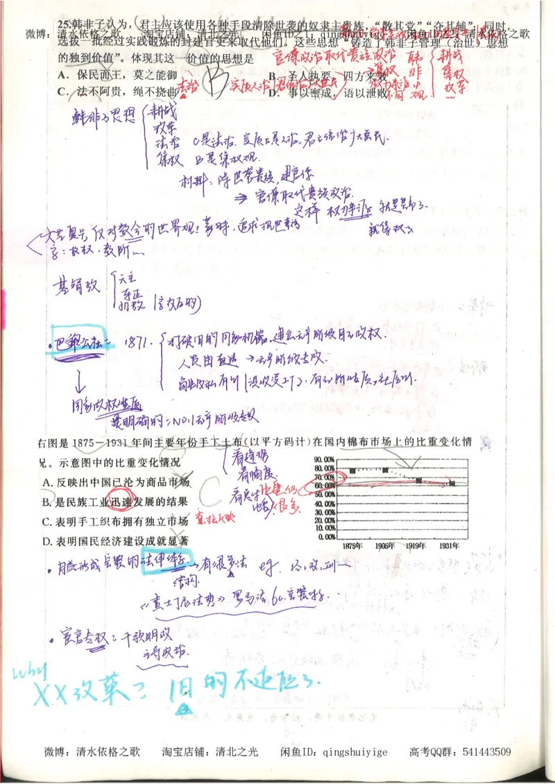 6.衡水中学高考积累与改错_高三历史（第2本）_155页_高中衡水学霸笔记_高中全部赠品_错题集高中九科_历史积累与改错