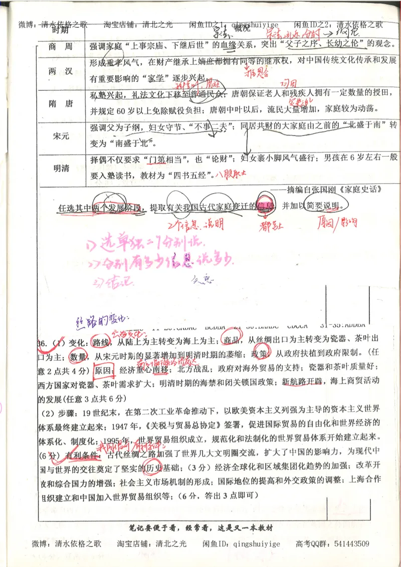 6.衡水中学高考积累与改错_高三历史（第2本）_155页_高中衡水学霸笔记_高中全部赠品_错题集高中九科_历史积累与改错